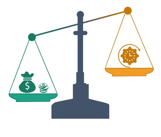 Cost Effectiveness