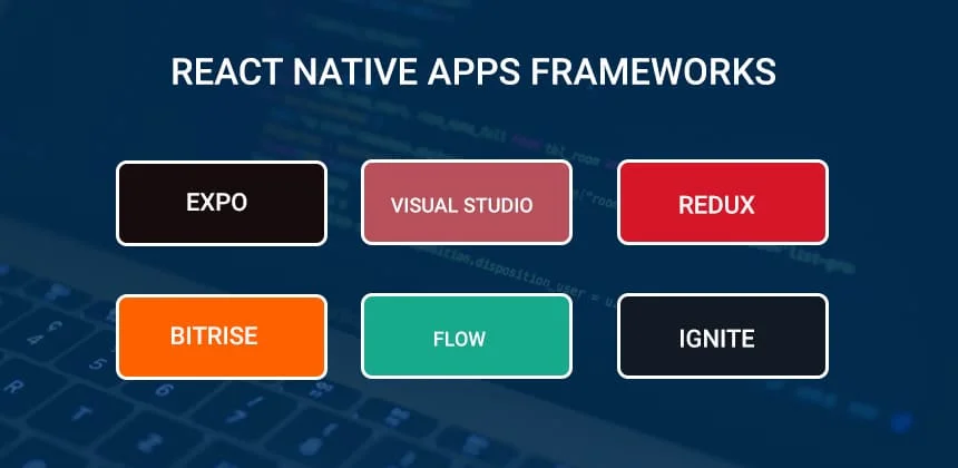 React Native