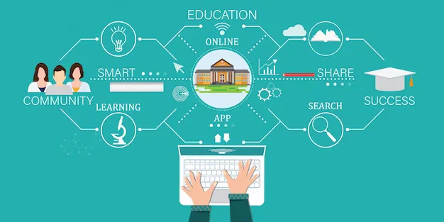 School Management Software 