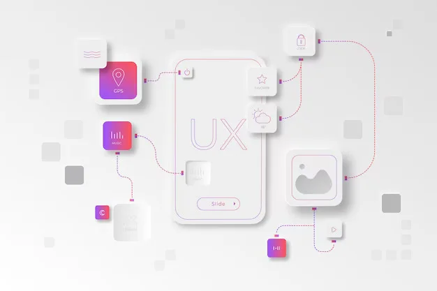 UI/UX Design